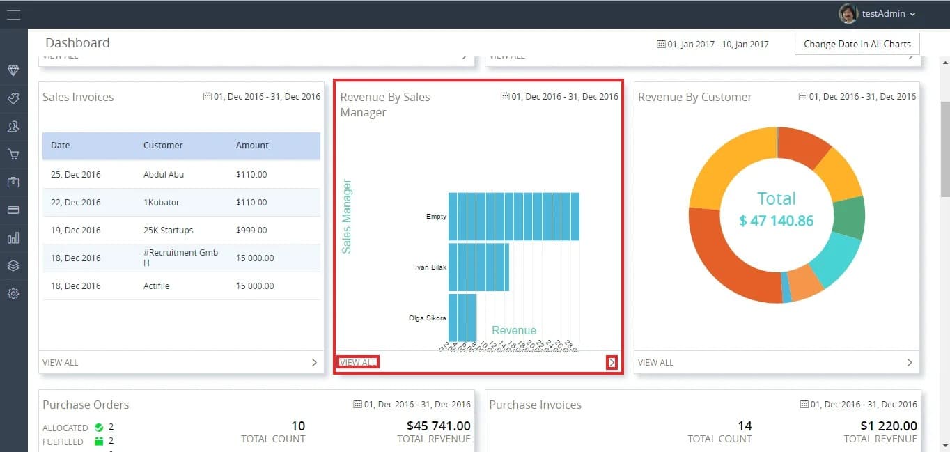 ERP для производства Rubit